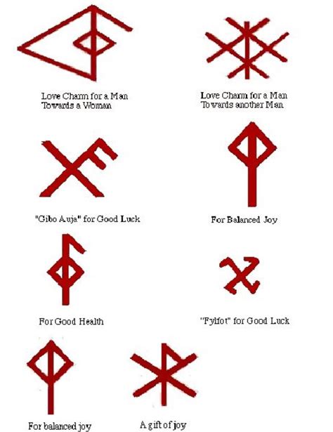 Traditional norse witchcraft symbols